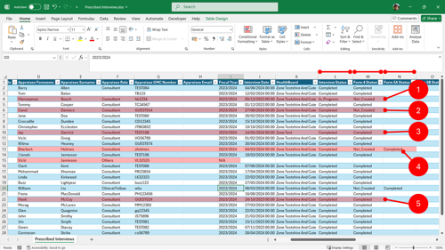 Prescribed search exported results - examples